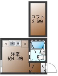 サークルハウス北沢の物件間取画像